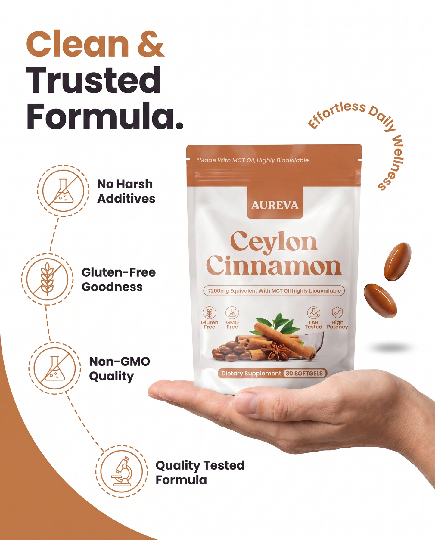 Aureva™ - Ceylon Cinnamon