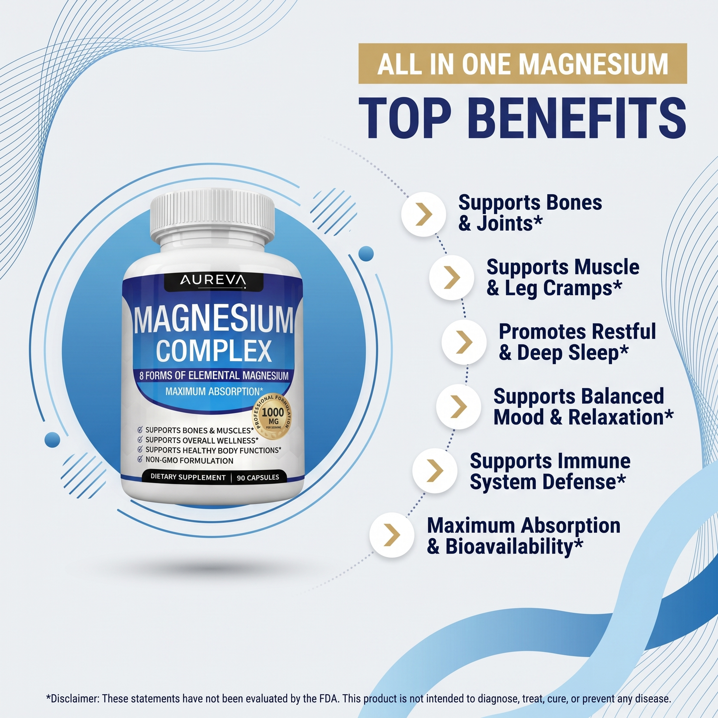 Aureva™ - Magnesium Complex
