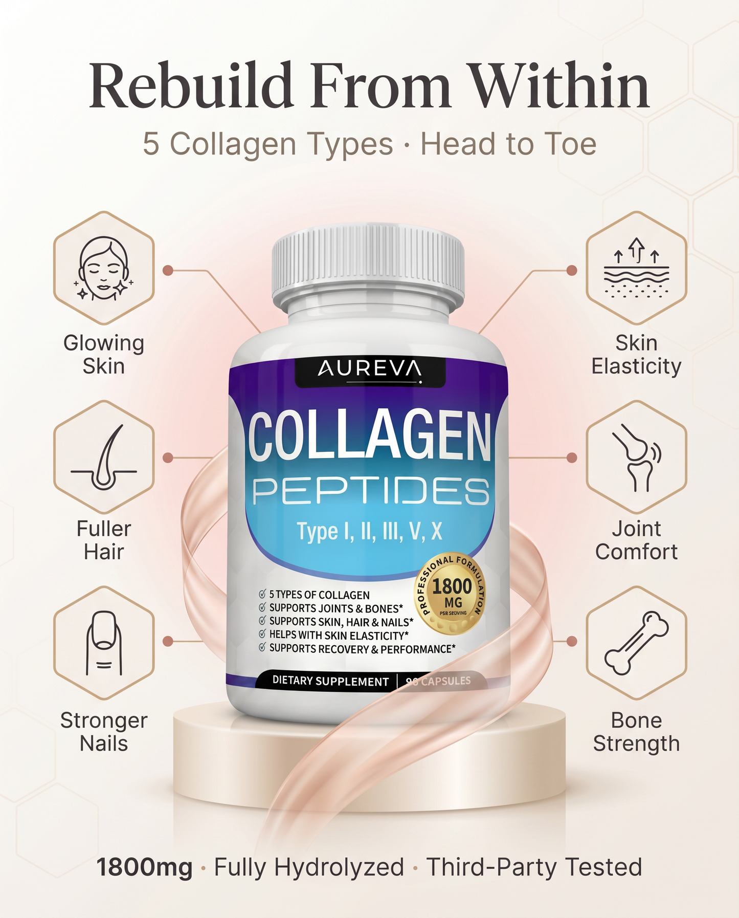 Aureva™ - Collagen Peptides