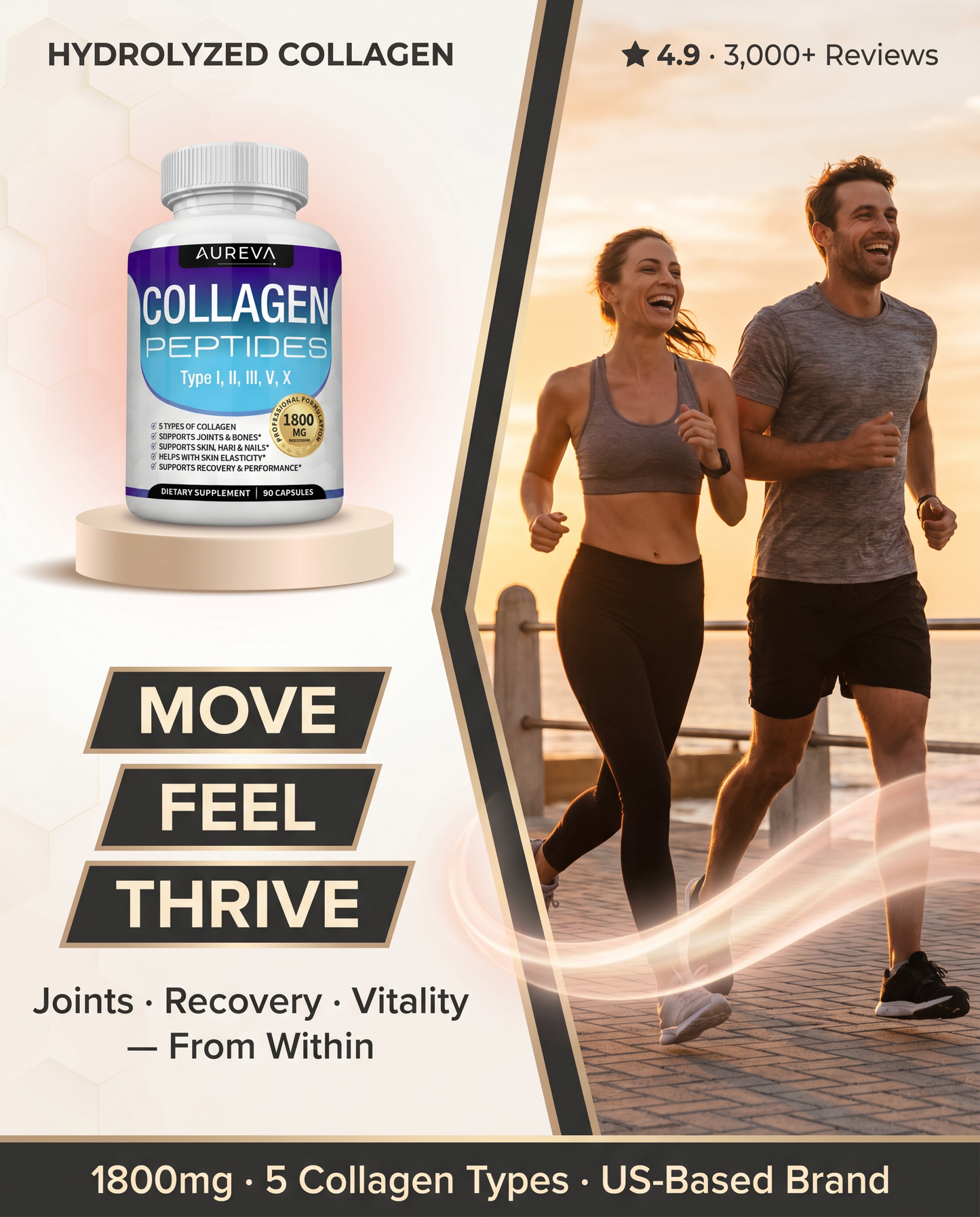 Aureva™ - Collagen Peptides